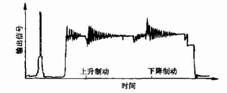 港口起重機(jī).png