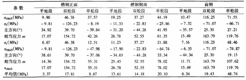 懸掛式殘膜回收機(jī).jpg